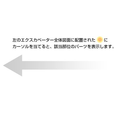 左のエクスカベーター全体図面に配置された印にカーソルを当てると、該当部位のパーツを表示します。